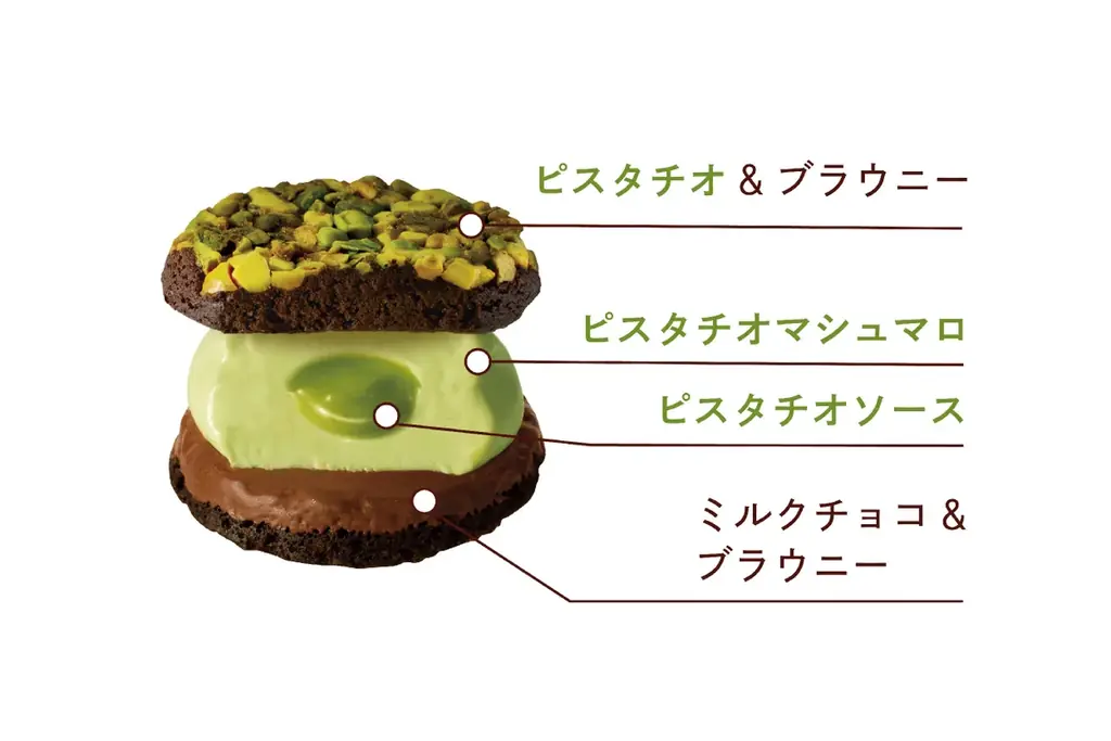 【ベイクドマロウ】ピスタチオチョコブラウニーが国内線JALファーストクラス機内食に採用されました！ 画像 2