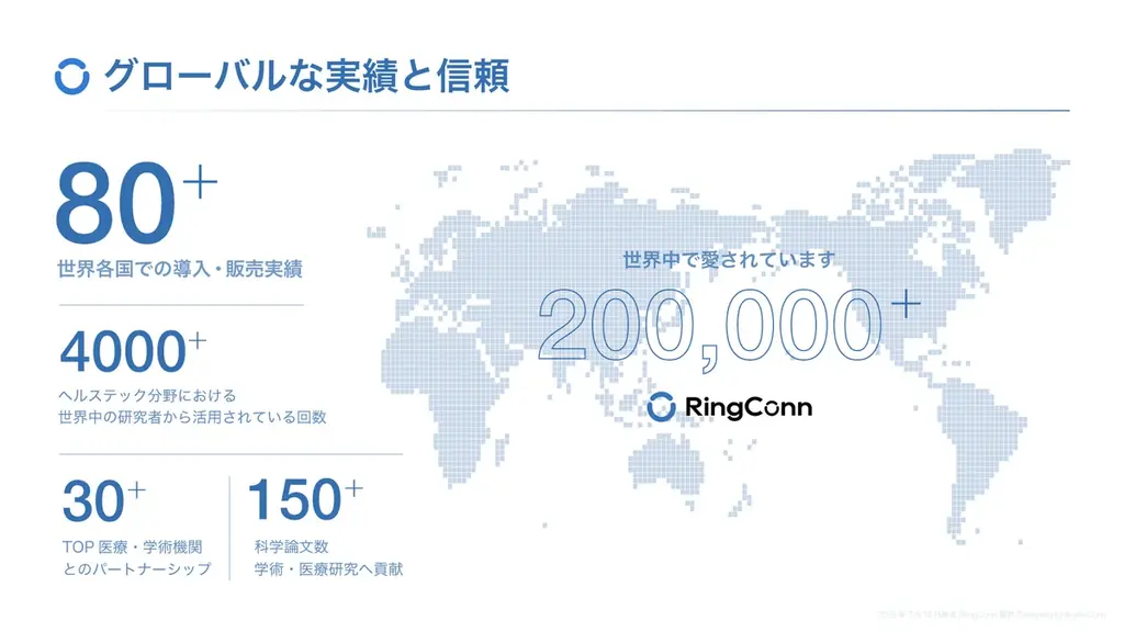 Makuake歴代1位*スマートリング『RingConn(リンコン) 第2世代』が、ノジマで取扱スタート 画像 3