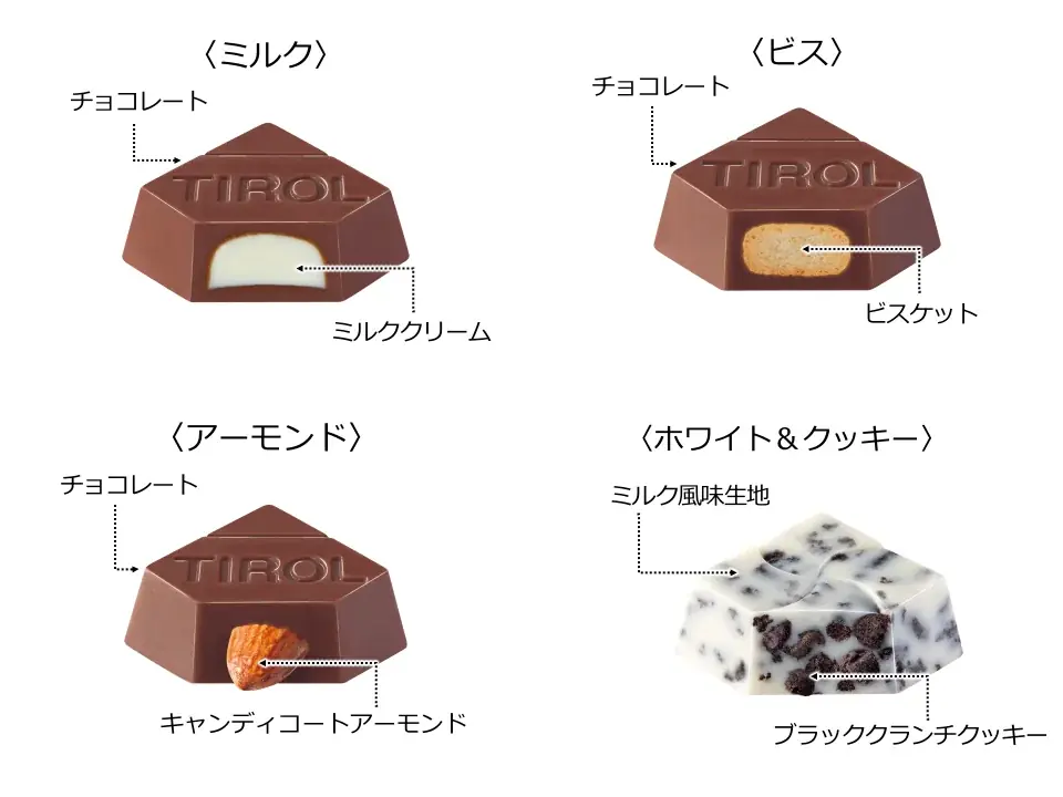 【リニューアル】人気のフレーバーが4種類!異なる食感でシェアにピッタリ♪チロルチョコ〈バラエティパック〉新発売! 画像 2