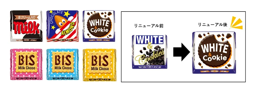 【リニューアル】人気のフレーバーが4種類!異なる食感でシェアにピッタリ♪チロルチョコ〈バラエティパック〉新発売! 画像 4