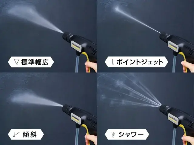 お出かけ先で、新しい洗浄体験! “手のひらサイズ”のモバイル高圧洗浄機「ハンディエア」9月15日(月)より順次販売を開始! 画像 8