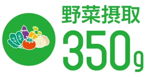 健康寿命日本一を目指す「大分県」と大分県発祥のファミリーレストラン「ジョイフル」は「まず野菜、もっと野菜」プロジェクトを推進します! 画像 4