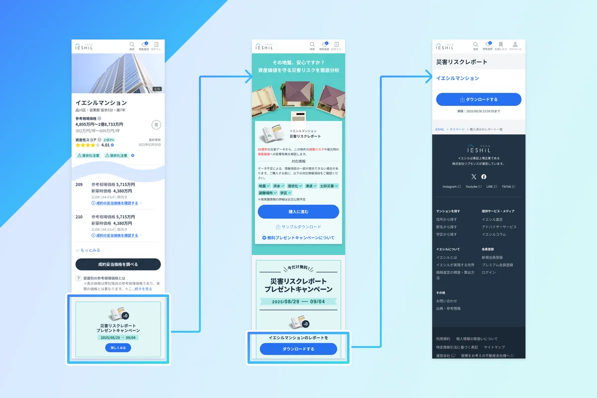 イエシル、物件のリスクがわかる「災害リスクレポート」を無料提供! 防災の日にあわせ8月29日から1週間限定で 画像 3
