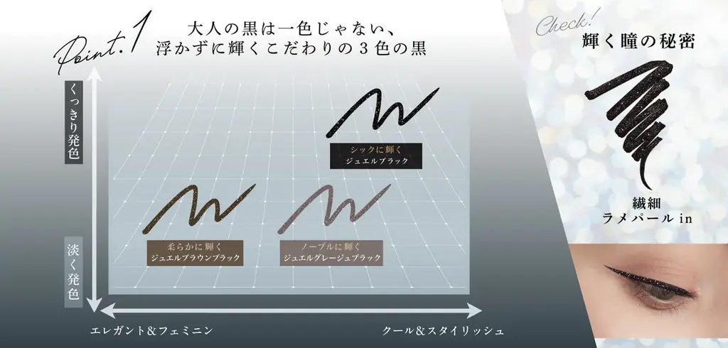 ファッション性×機能性を両立した人気マスクブランド『MASCODE(マスコード)』から初のメイクアップラインが登場。大人の瞳に輝きと艶を。“黒”にこだわった『 スリークリキッド アイライナー 』新発売 画像 3
