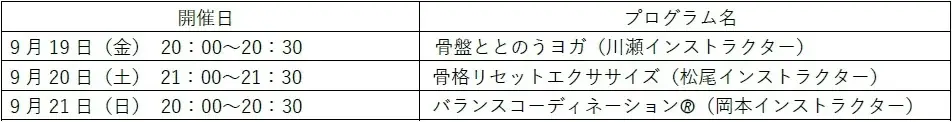 ウェルネス・ウェルビーイングなライフスタイルを提案する参加型イベント「国際スポーツ&ウェルネスウィークエンド」「ワールドクリーンアップデー」に参画 画像 5