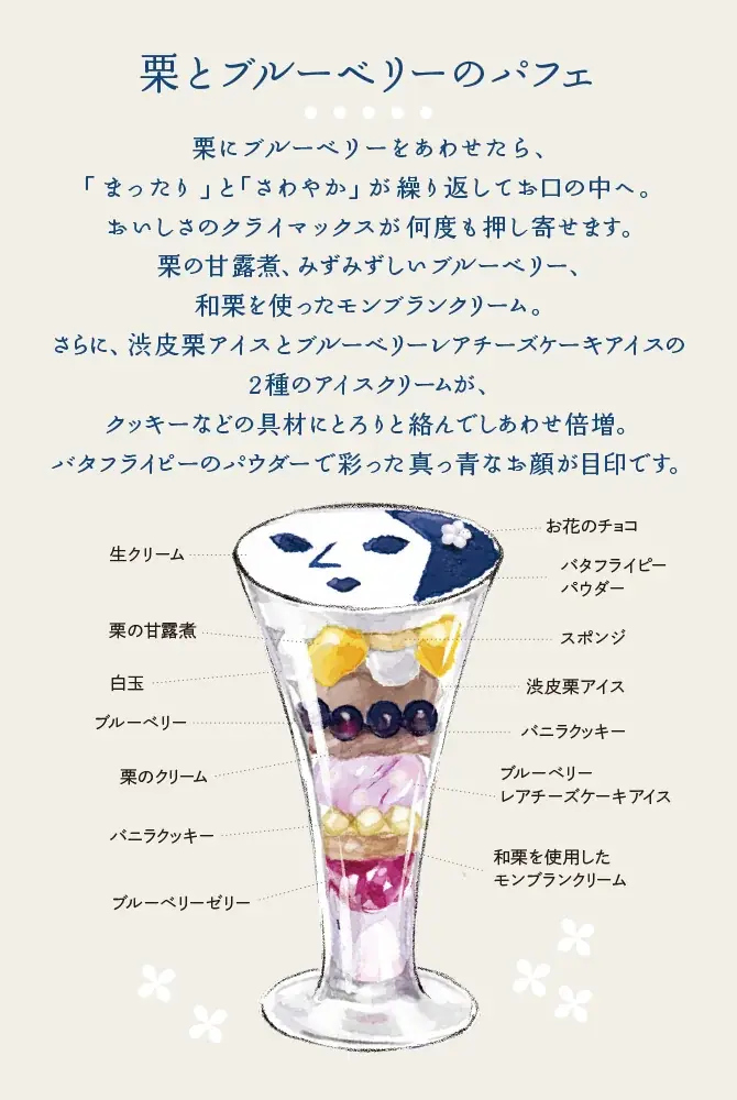 今年のよーじやは”青い栗パフェ”！大人気”顔パフェ”をはじめ、ロールケーキやパスタなど秋メニューが季節限定で登場 カフェとショップでつながるお得なキャンペーンも 画像 10