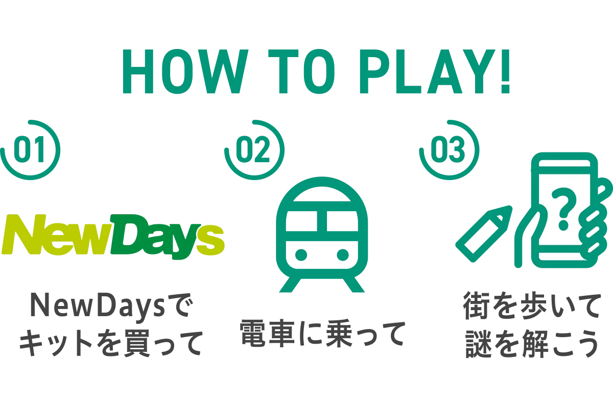 「FUN!TOKYO!山手線謎めぐり2025“100年に一度だけ訪れる出会い”」 を開催します! 画像 7