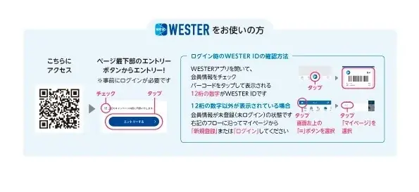 【JR西日本ホテルズ】 買うほど、食べるほど、泊まるほど、衝撃の倍率アップ体験!WESTERポイント(期間・用途限定)が最大20倍となる「オー倍ゲット!キャンペーン」を実施します! 画像 2