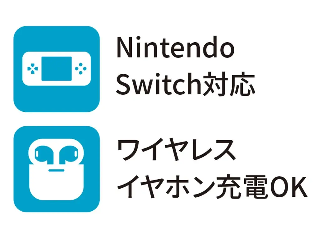 【長寿命】「リン酸鉄リチウムイオン電池採用のモバイルバッテリー」新登場！ 画像 6