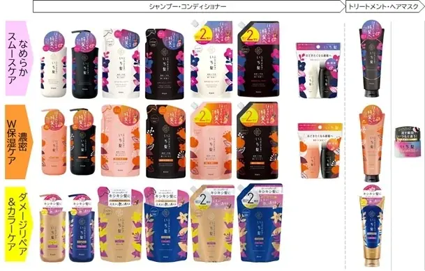 予防美髪ケアの「いち髪」から今年も数量限定発売 秋限定「月夜に輝く月下美人の香り」シャンプー&コンディショナー 画像 4