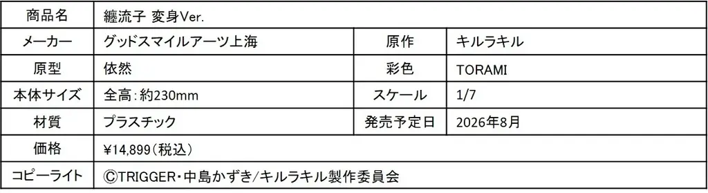 キルラキル 纏流子 変身Ver. 予約受付開始のお知らせ 画像 8