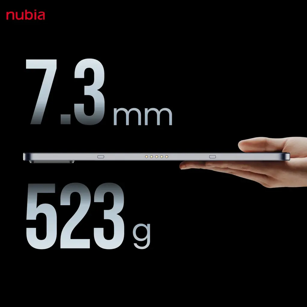 nubia、マルチシーン対応ハイエンドタブレット「nubia Pad Pro」発売開始ーーエンタメからビジネス、ゲームまで幅広く活用可能 画像 10