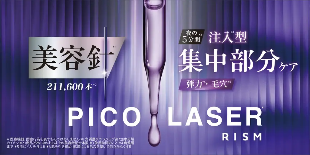 スキンケアブランド「RISM（リズム）」より「ピコレーザー*」シリーズが誕生！美容針*¹×高密着ゲルシート×ハリ感美容成分の複合アプローチによる注入*⁴型の弾力*⁵・毛穴ケア*⁶部分用パックを発売 画像 1