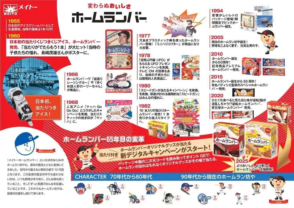 発売から65年!大人気アイス「ホームランバー」がさらにおいしくなって新登場!『ホームランバー バニラ&チョコ』『ホームランバー ミルク&キャラメル』 画像 10