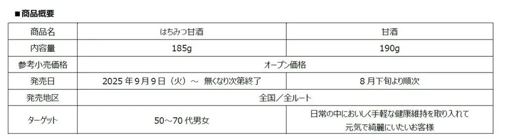 甘酒市場シェアNo.1※1の「森永甘酒」から「はちみつ甘酒」 9月9日より新発売 画像 6