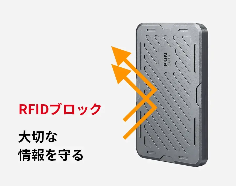 700万円突破!新感覚スライド式ウォレット「Mech Wallet」、GREEN FUNDINGで先行発売中!お得に購入できる限定価格は今だけ。ぜひこの機会をお見逃しなく。 画像 3