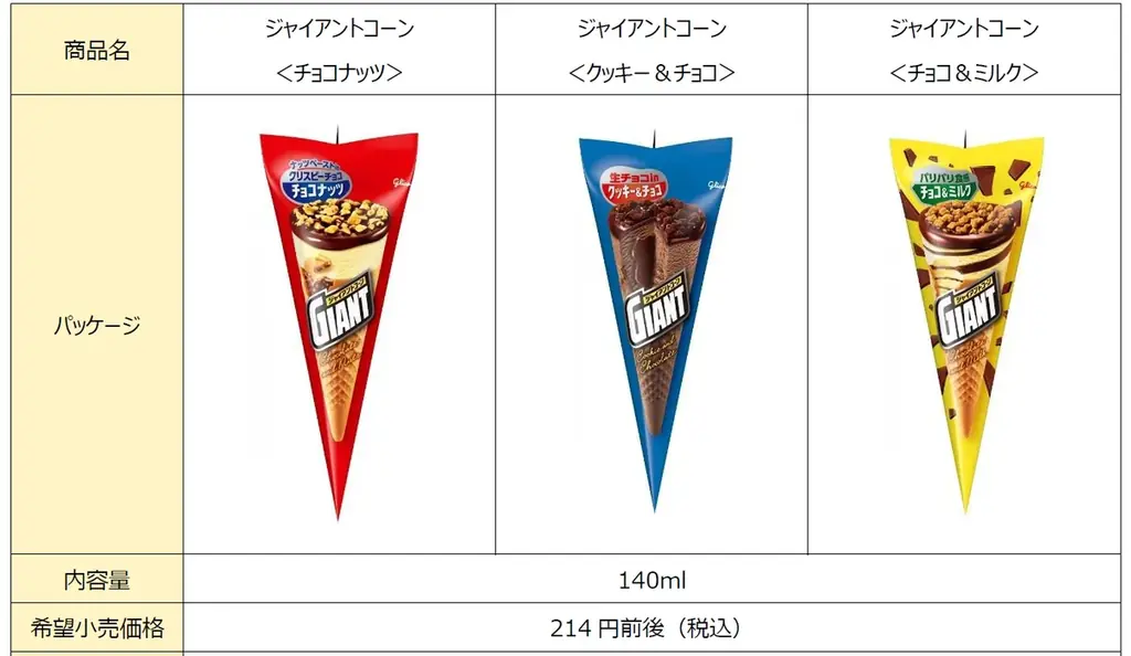 ジャイアントコーンと人気漫画「FAIRY TAIL」「進撃の巨人」「ブルーロック」がコラボ　「ザクザク感で魂を燃やせ！無敵のオールスターズキャンペーン」　第２弾　9月1日（月）より開始 画像 6