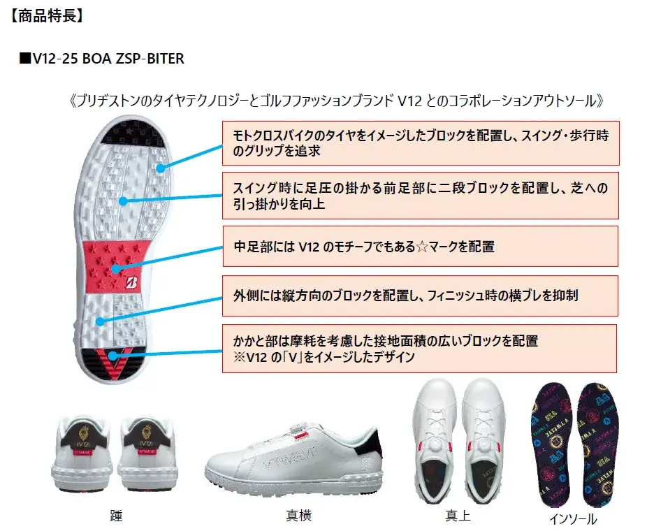 ゴルフシューズ 『V12-25 BOA ZSP-BITER』新発売 画像 2