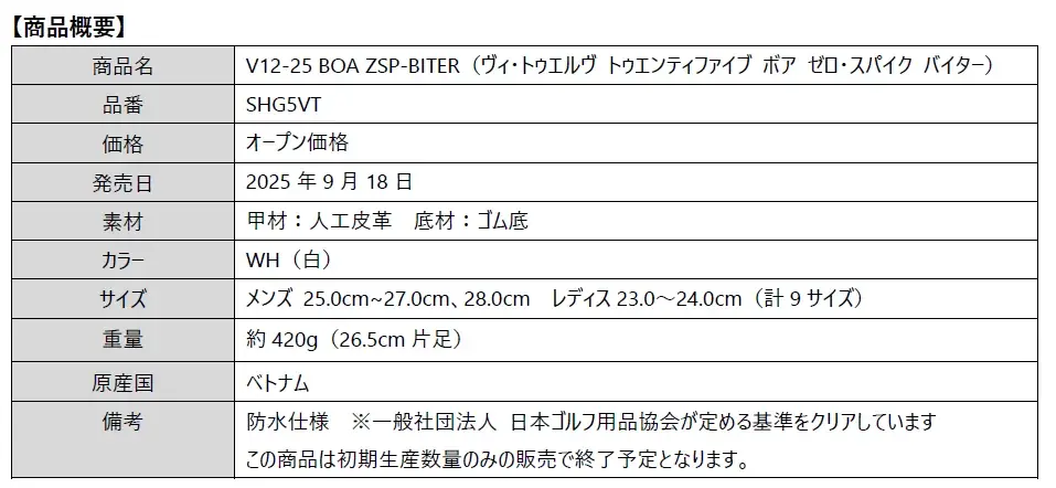 ゴルフシューズ 『V12-25 BOA ZSP-BITER』新発売 画像 3