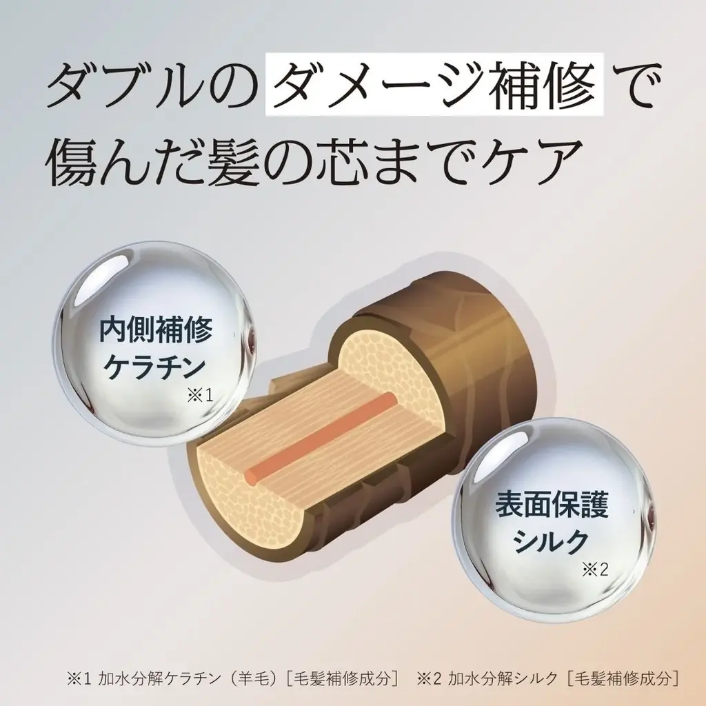 「ヘアケアの新習慣」混ぜるだけで変わる髪『TaYUヘアケアブースターセラム BA』8月29日より店頭販売開始! 画像 4