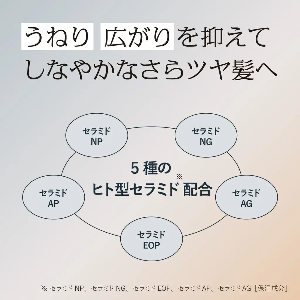 「ヘアケアの新習慣」混ぜるだけで変わる髪『TaYUヘアケアブースターセラム BA』8月29日より店頭販売開始！ 画像 5