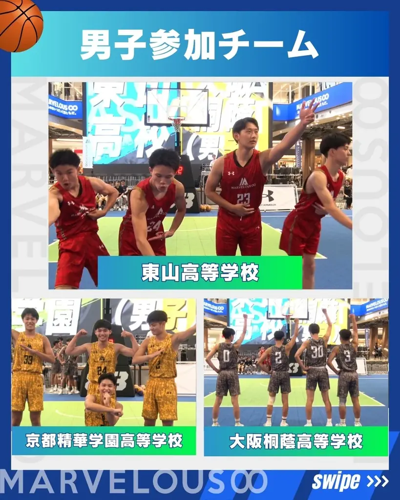熱戦の末に代表校が決定!第4回 3×3 MARVELOUS∞ 大阪予選レポート 画像 3