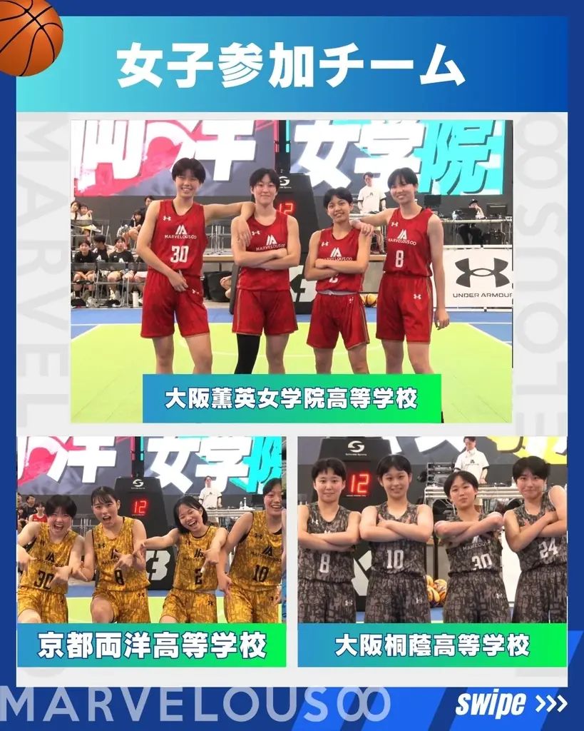 熱戦の末に代表校が決定!第4回 3×3 MARVELOUS∞ 大阪予選レポート 画像 4