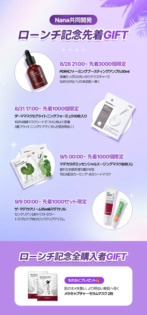 【Centellian24（センテリアン24）】大人気美容クリエイター「Nana」と共同開発！うるおいとハリ感をサポートする新クリーム「エキスパートマデカクリームアクティブレニューPDRN」発売 画像 3