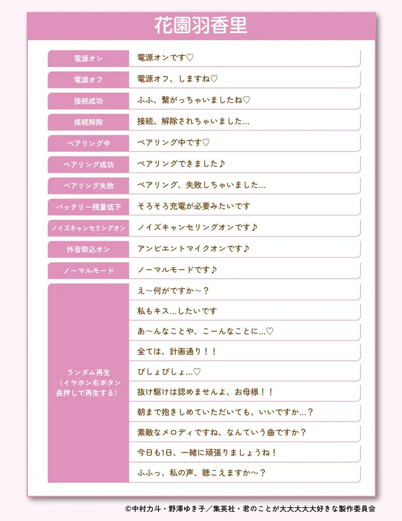 【AVIOT】AVIOT ×『君のことが大大大大大好きな100人の彼女』コラボ完全ワイヤレスイヤホンが本日8月28日(木)より予約開始 画像 2