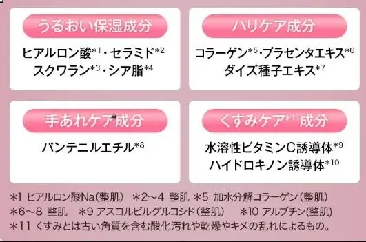\’’幻の香り”が待望の復活!/たった2週間で8000本が完売した*大人気のハンドクリームから「レモンひのきの香り」が再登場 画像 3
