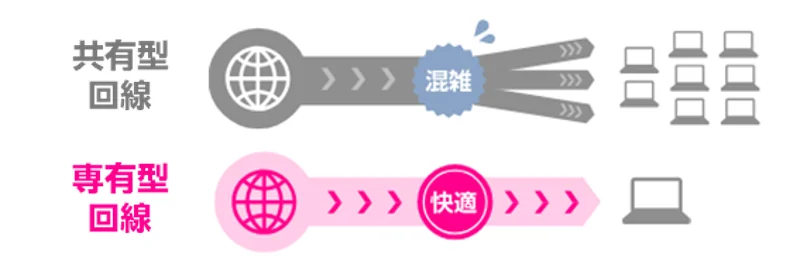 9月1日は防災の日、 “通信環境”にもBCP策定を 画像 2