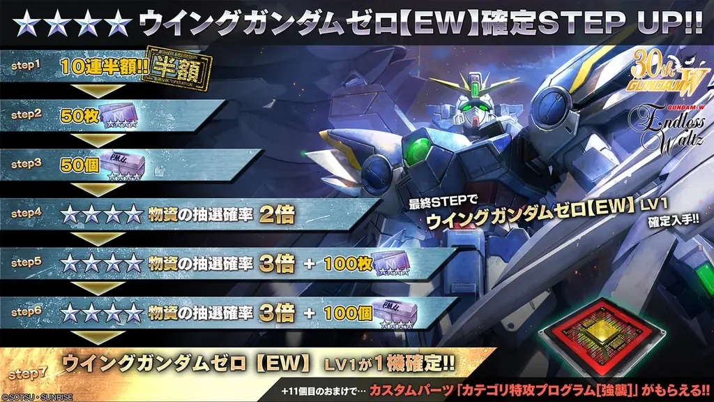 『機動戦士ガンダム バトルオペレーション2』「7周年後夜祭」開催中!さらに!「ウイングガンダムゼロ【EW】」が実装!豪華SNSキャンペーンもお見逃しなく! 画像 2
