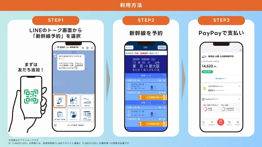 JR東海・JR西日本・JR九州の「LINEからEX」の提供開始に伴い、LINE上で東海道・山陽・九州新幹線の予約が可能に 画像 2