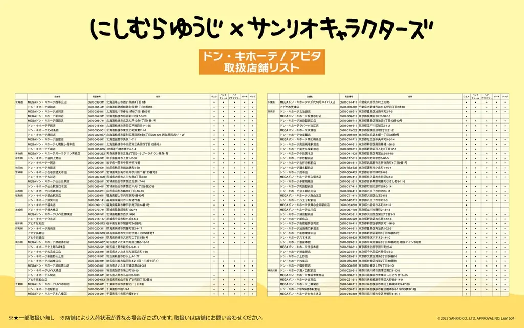 「にしむらゆうじ×サンリオキャラクターズ」新作秋冬ウェアと第１弾で好評だった雑貨アイテムの再販が決定！ 画像 12