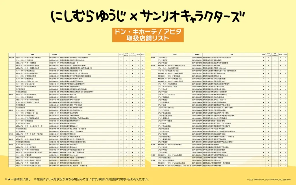 「にしむらゆうじ×サンリオキャラクターズ」新作秋冬ウェアと第１弾で好評だった雑貨アイテムの再販が決定！ 画像 13