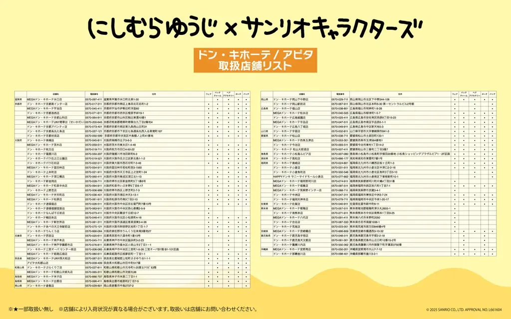 「にしむらゆうじ×サンリオキャラクターズ」新作秋冬ウェアと第１弾で好評だった雑貨アイテムの再販が決定！ 画像 14