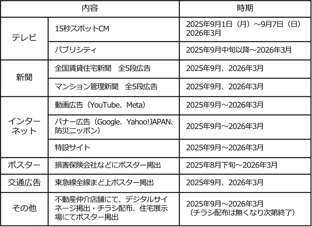 2025年度 地震保険の新広報キャラクターに俳優・芳根京子さんが就任！新TVCM「みんな、まずは地震保険」篇 公開 2025年9月1日（月）より全国で放映開始 画像 9