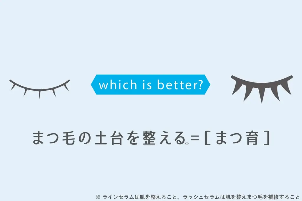 未来のワタシにbeauty投資！「ファンドミー」より、まつ毛美容液でつくられたアイライナーとまつ毛の集中美容液が新登場 画像 3