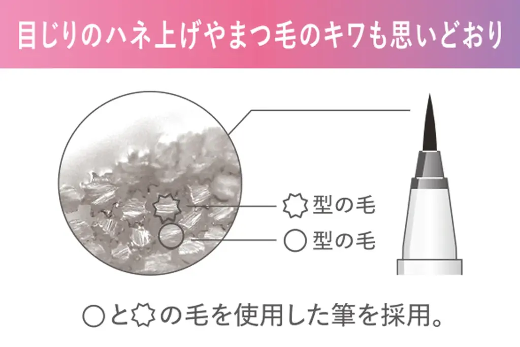 未来のワタシにbeauty投資!「ファンドミー」より、まつ毛美容液でつくられたアイライナーとまつ毛の集中美容液が新登場 画像 6