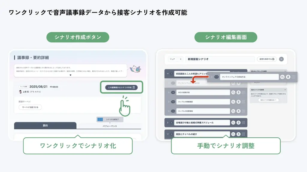 【生成AIを活用し、人材育成課題を可視化】ウエディングプランナーの「接客スキル標準化」を支援する「survox おもレビAI」の提供を開始 画像 3