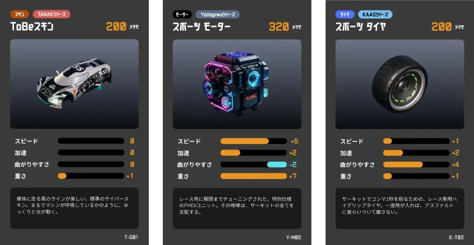 【未来のテクノロジーを楽しく体験】NFTレーシングゲーム「GT6551」で学ぶ！小学生向けweb3体験ワークショップを9月6日(土)・7日(日)の2日間限定で「d garden名古屋栄店」にて初開催！ 画像 2