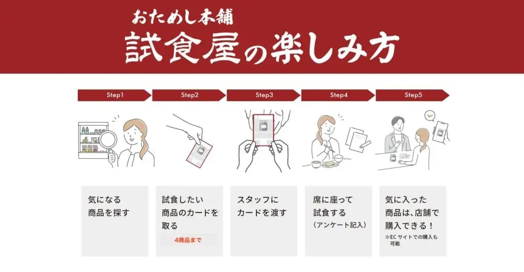【9/1 初出展】千葉銘菓が無料で味わえる！イオンモール幕張新都心「試食屋」に登場！ 画像 6