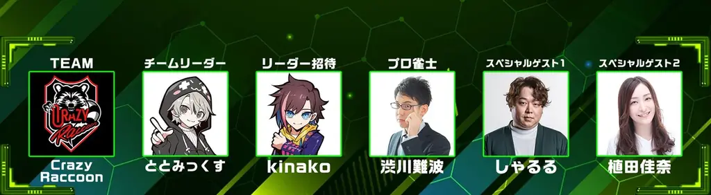 ”DREAM MATCH”が702日ぶりにオンラインで復活!今回のテーマは”eスポーツ×麻雀”『DREAM MATCH 雀魂 下剋上リーグ』9/9(火)18:00開幕!! 画像 3