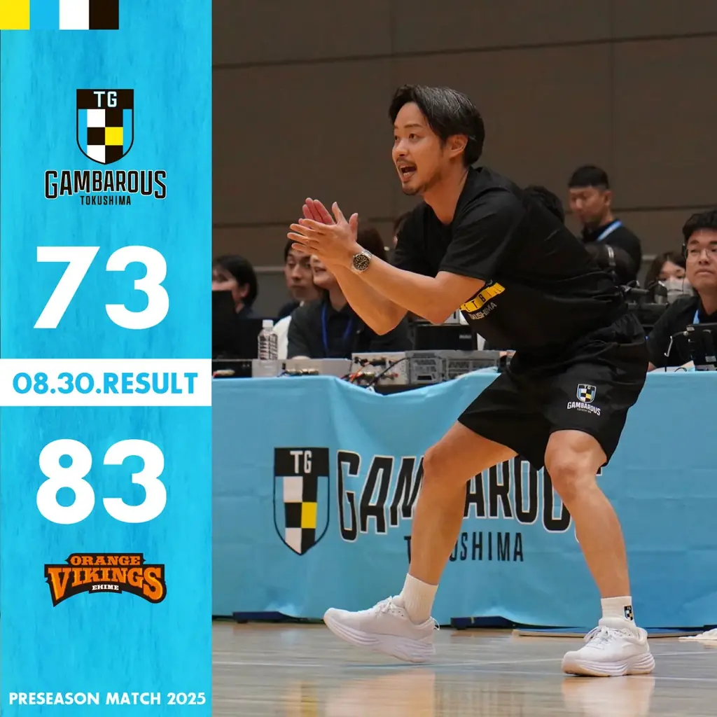 徳島プレシーズン敗戦