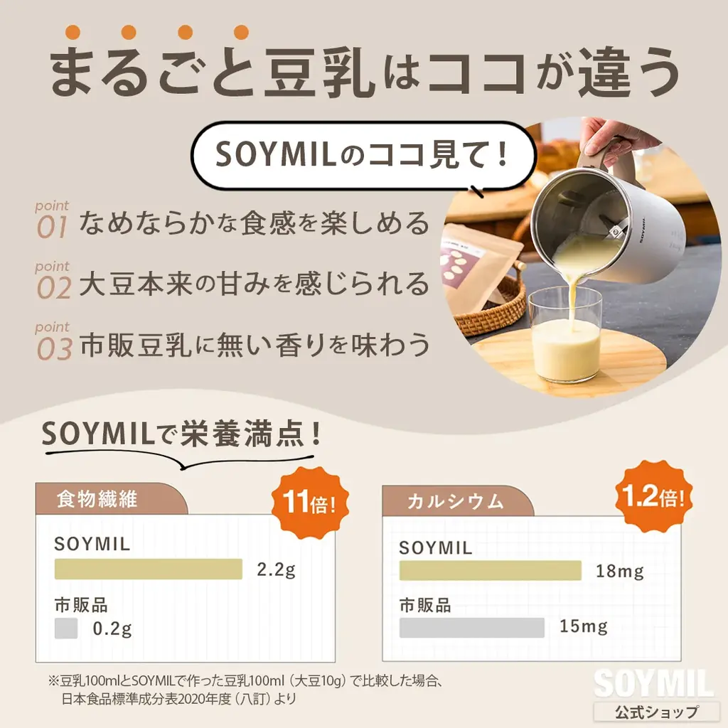 SOYMILブレンダーPLUSシリーズを公式にAmazonで取り扱い開始 画像 3