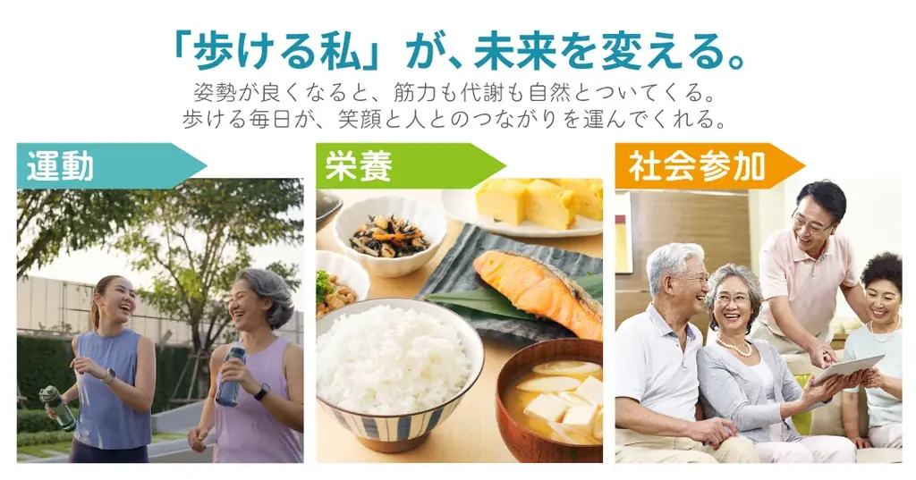 【北海道室蘭市】40代から未来の「歩ける自分」を作る。「歩き方講習・ビーレジシート体験会」を9月7日（日）開催 画像 8