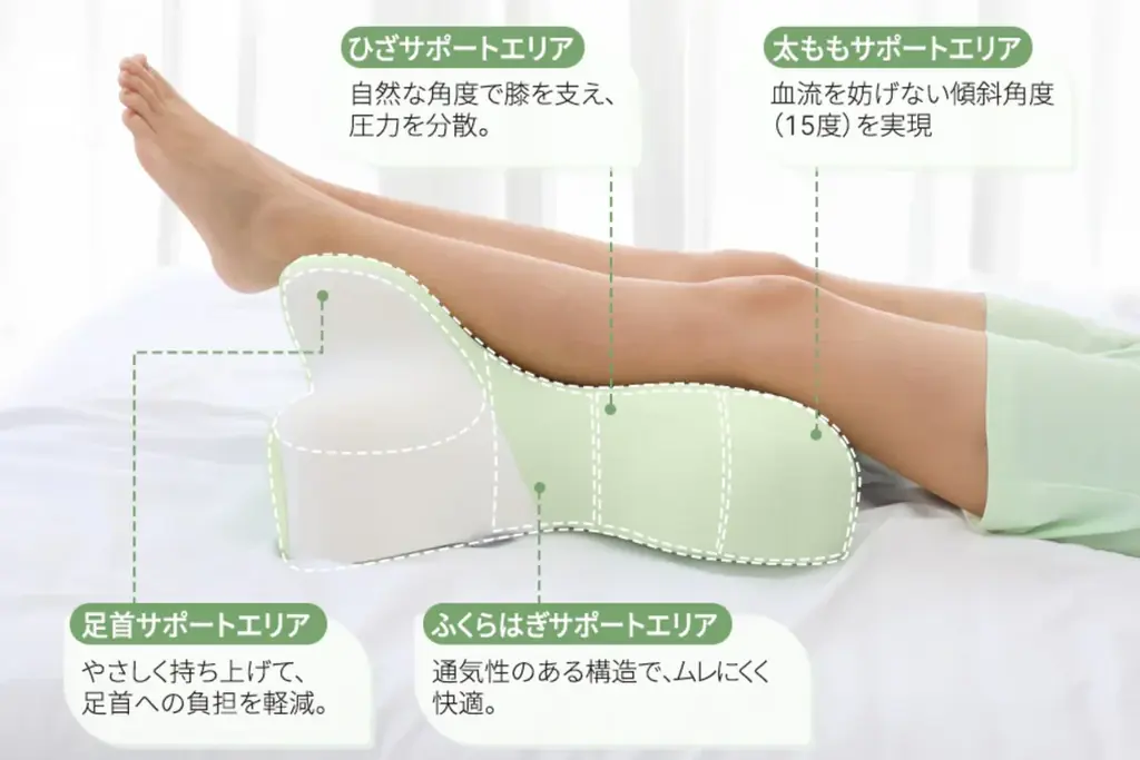 スマホタイムもデスクワークも、体にやさしく快適に！姿勢を支える新アイテムが登場！ 画像 9