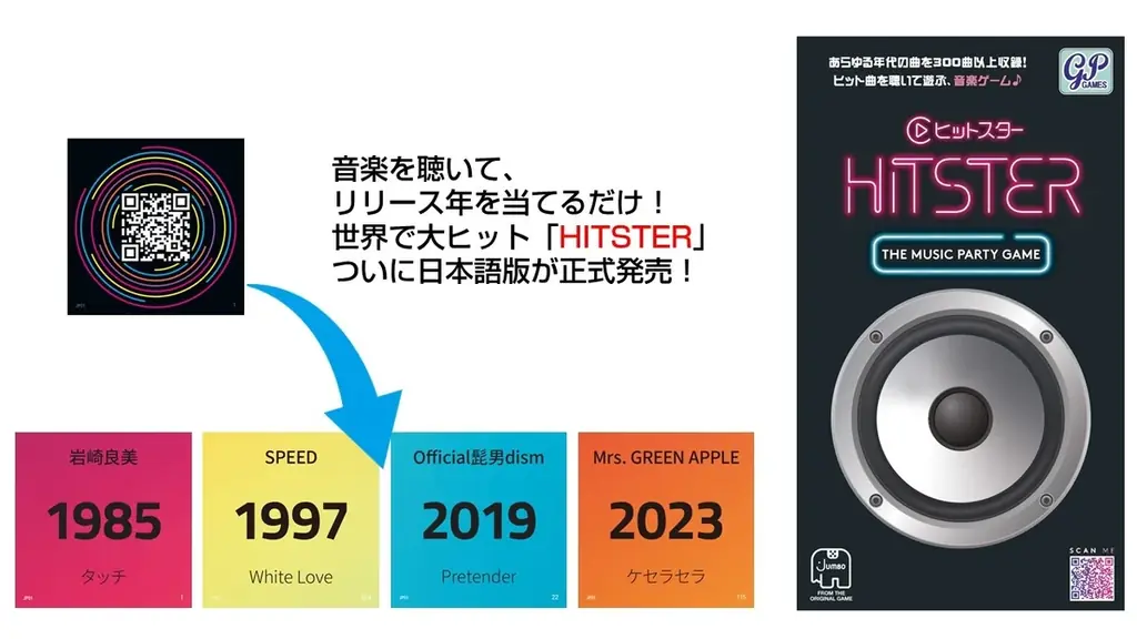 音楽で遊ぶボードゲーム「HITSTER(ヒットスター)」、発売前のモニター30名を募集! 画像 2