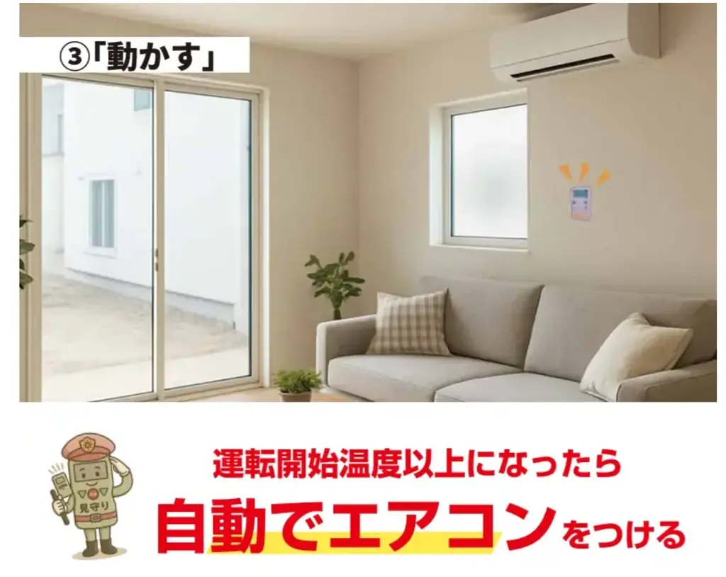 猛暑による熱中症を防ぐ　安心リモコン「ReReCo（リリコ）」が一般発売開始 画像 6