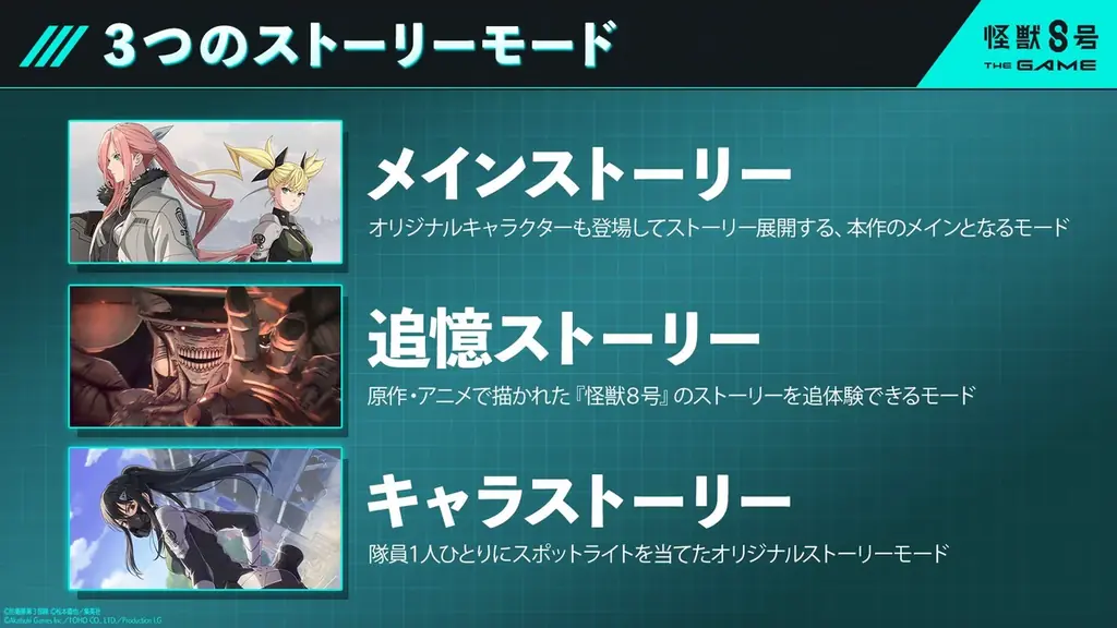 『怪獣８号 THE GAME』、本日2025年8月31日に全世界で配信開始！★5キャラ1体無料・ガチャ20連分無料、さらにアニメと連動し識別怪獣兵器（ナンバーズ）６を纏う市川レノが実装！ 画像 6